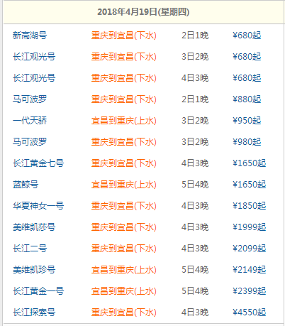 发布日期:2018-04-19长江三峡游轮宜昌-重庆船期表[ 2018-01-01 ]坝上